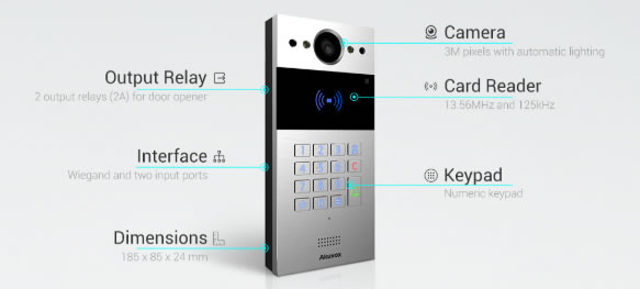 akuvox r20k funzioni caratteristiche akuvox r20k funzioni